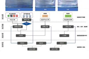 邮报独家：为引援筹措资金，切尔西准备冬窗出售加拉格尔